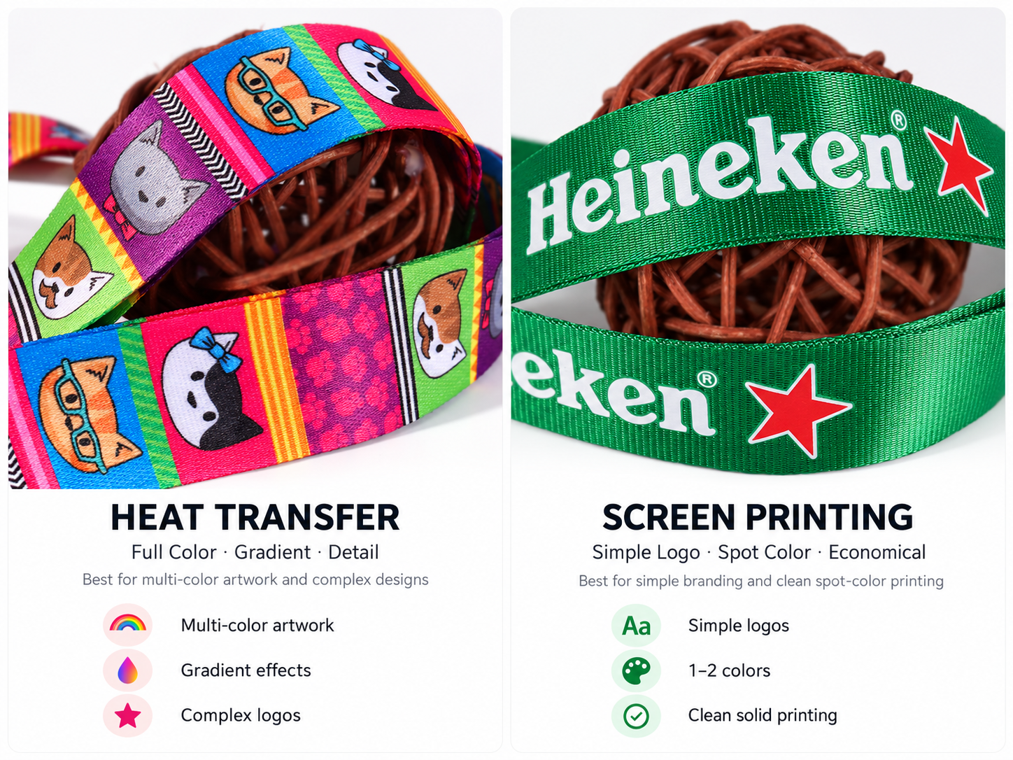 Heat transfer and screen printed polyester lanyard comparison