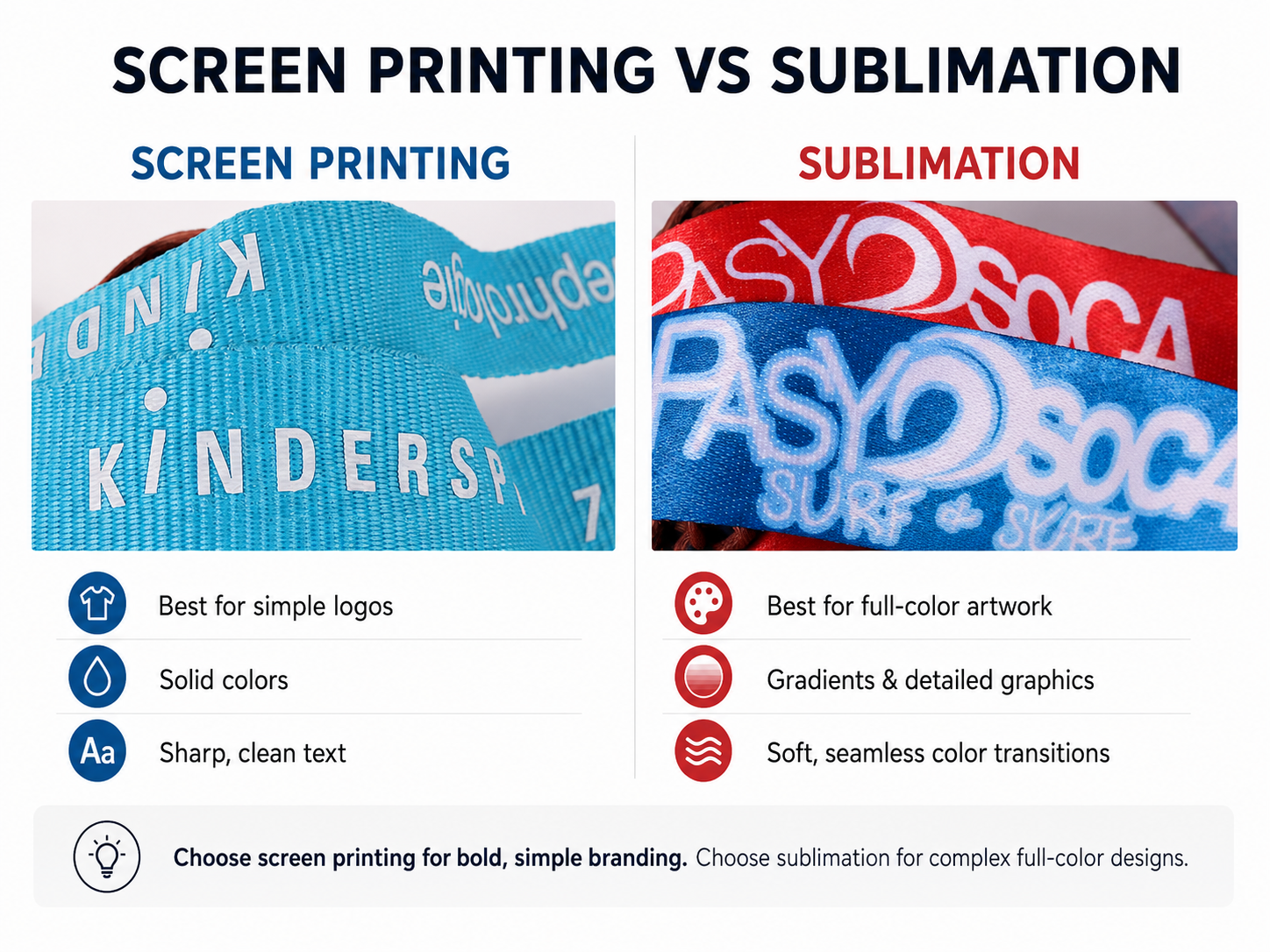 Screen printed lanyards vs sublimation lanyards printing comparison