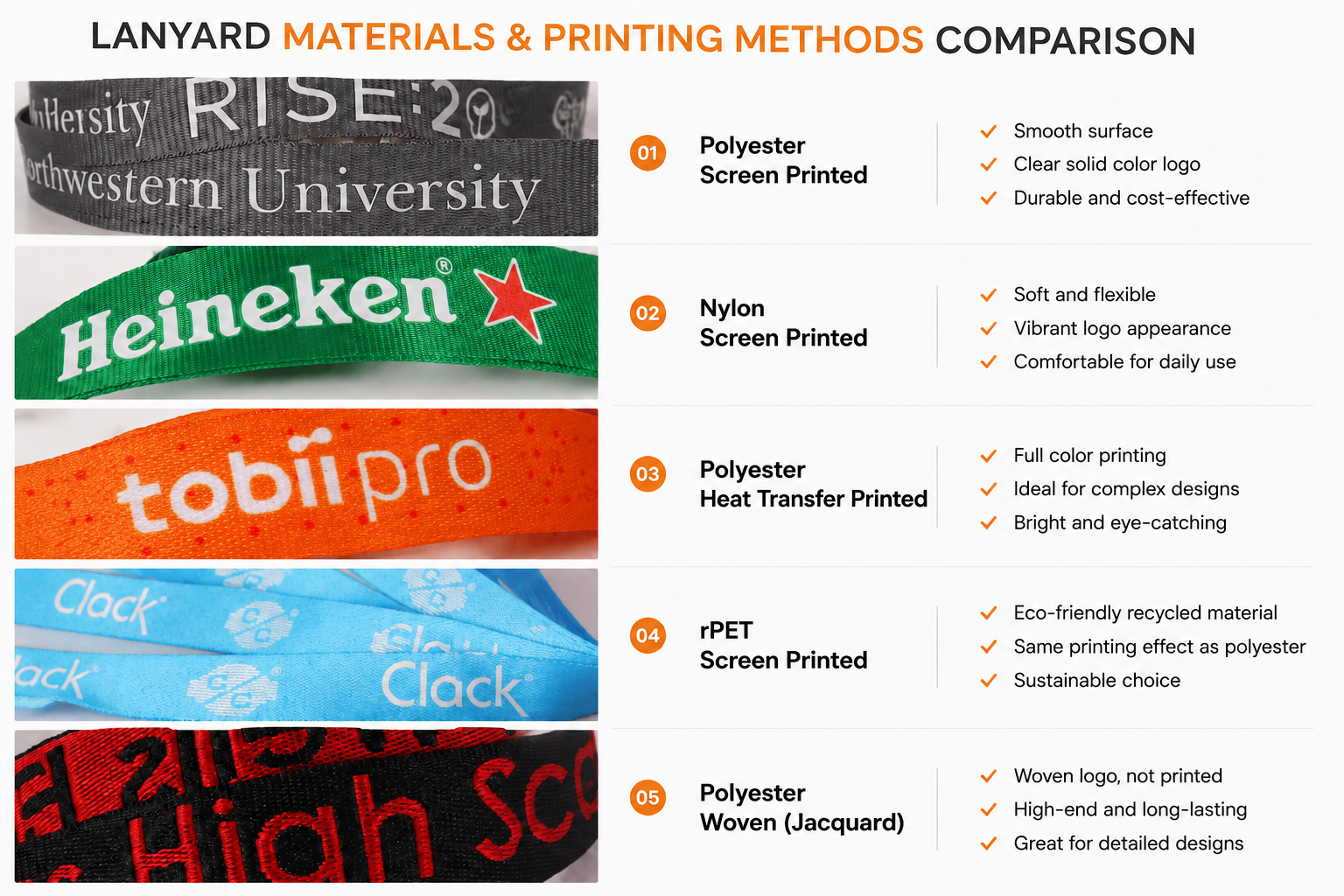 Polyester rPET and woven lanyard material options