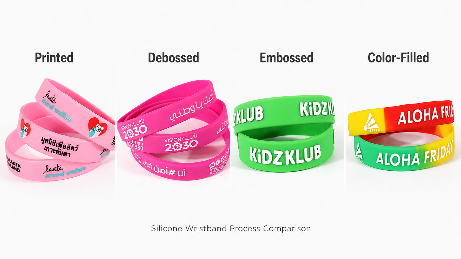 Printed, debossed, embossed and color-filled custom silicone wristband logo options