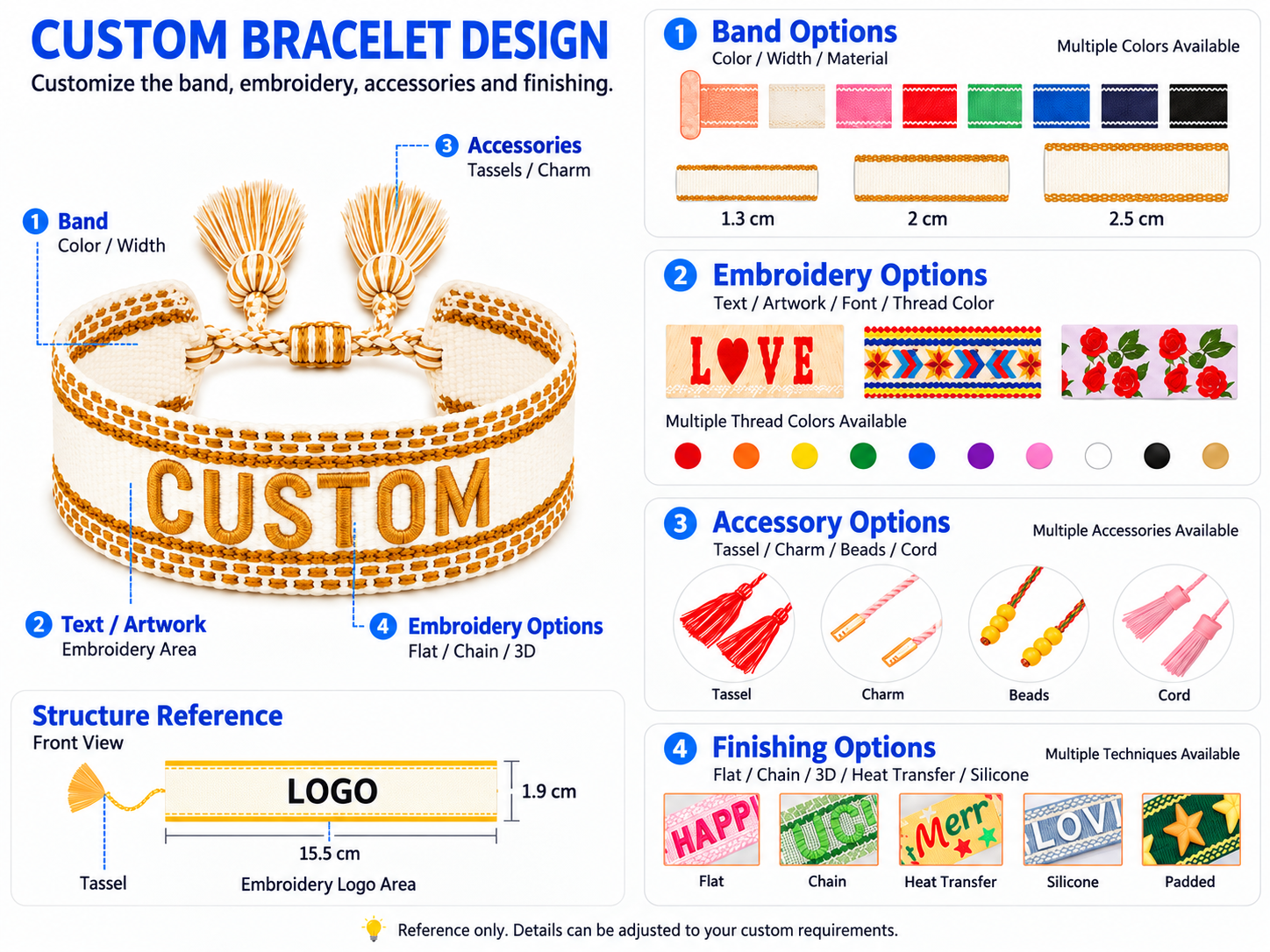 Comparison of short medium and long embroidered text on custom bracelets