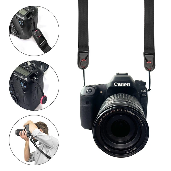 Black strap attached to a Canon camera with inset views of the connection and wearing position